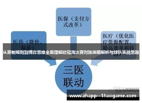 从赛制规则到博弈思维全面理解欧冠淘汰赛对阵策略解析与球队实战思路 从赛制规则到博弈思维全面理解欧冠淘汰赛对阵策略解析与球队实战思路