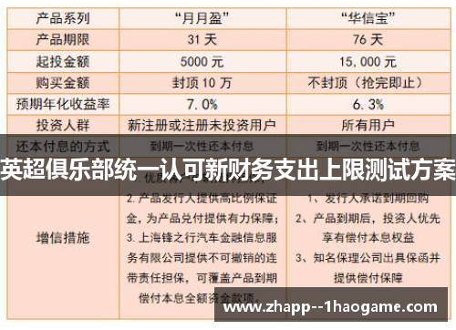 英超俱乐部统一认可新财务支出上限测试方案