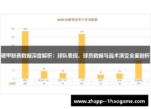 德甲联赛数据深度解析：球队表现、球员数据与战术演变全面剖析