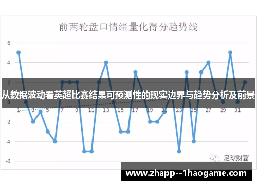 从数据波动看英超比赛结果可预测性的现实边界与趋势分析及前景