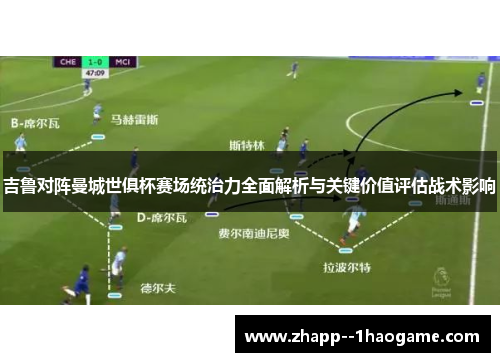 吉鲁对阵曼城世俱杯赛场统治力全面解析与关键价值评估战术影响